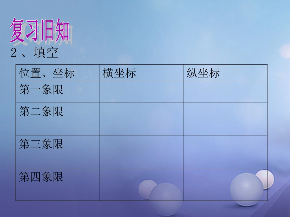 2017秋八年级数学上册 11.1 平面内点的坐标（2）教学课件 （新版）沪科版_第3页
