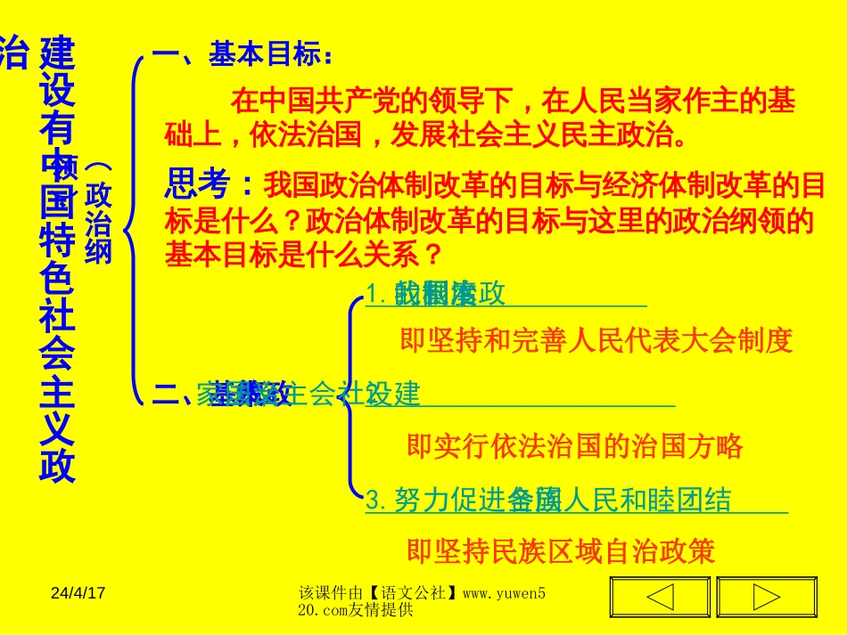 《建设有中国特色社会主义政治》总复习课件[共9页]_第2页