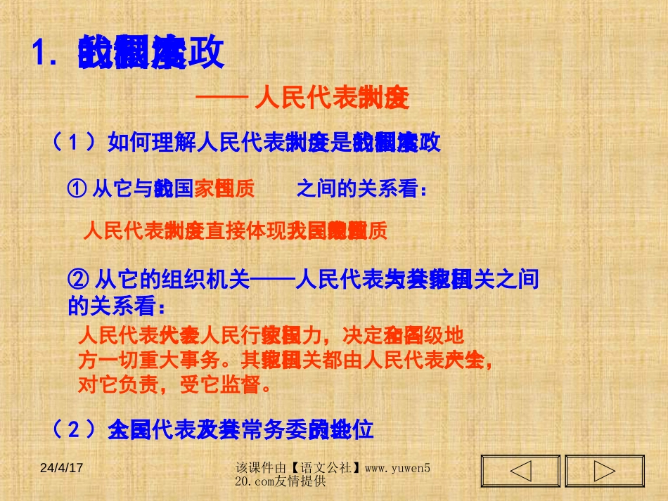 《建设有中国特色社会主义政治》总复习课件[共9页]_第3页