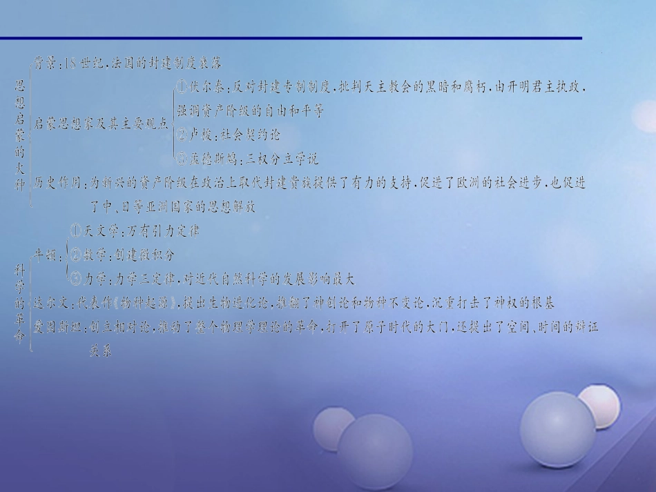 九级历史上册 第八单元 第课 科学和思想的力量课件 新人教版_第3页