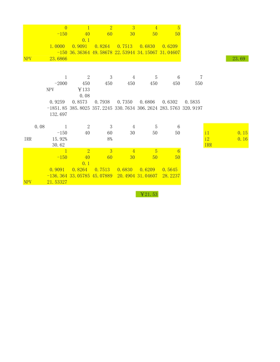 NPV和IRR计算[共5页]_第1页
