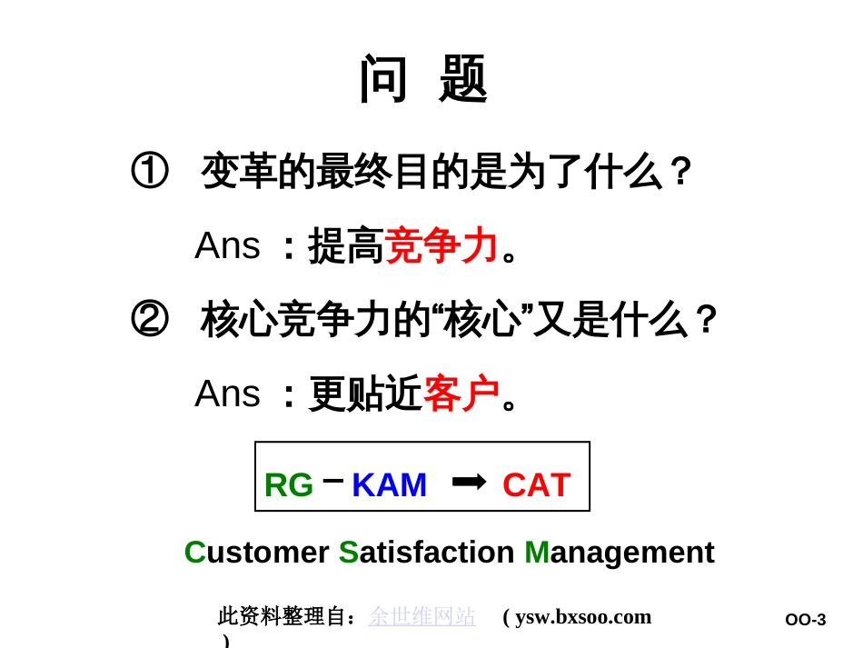 企业的变革管理[共22页]_第3页