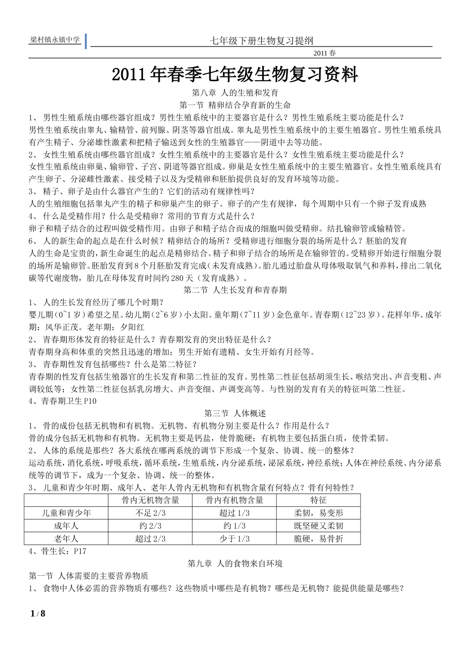 七年级生物下期末复习提纲[共8页]_第1页