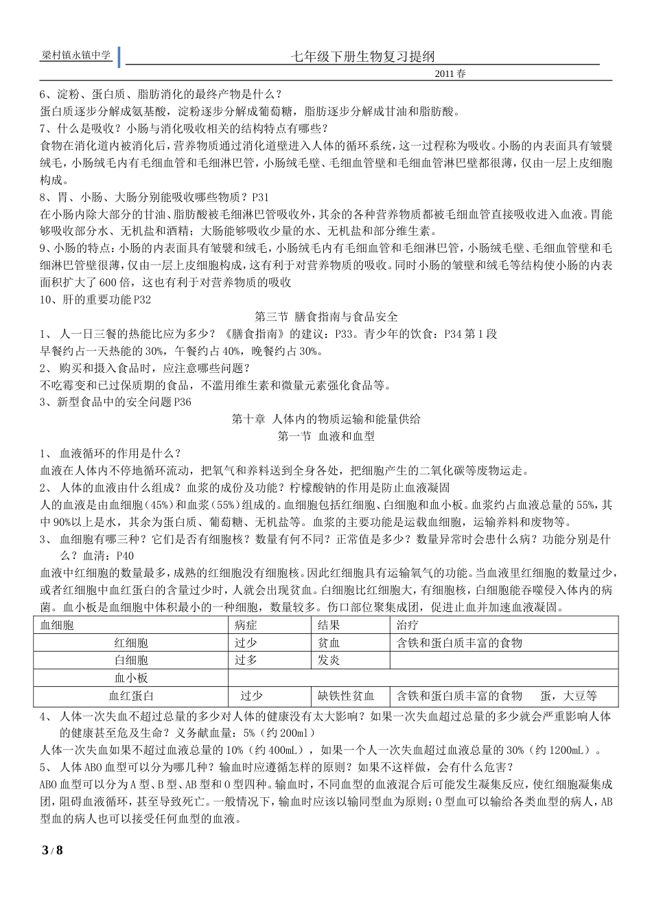 七年级生物下期末复习提纲[共8页]_第3页