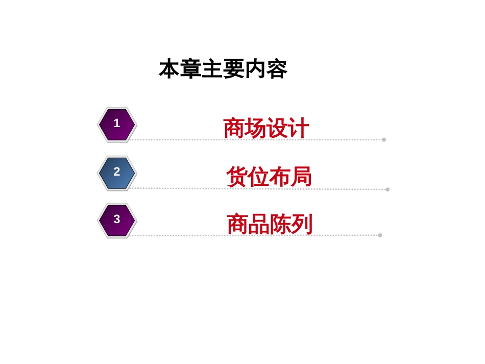 商场设计与商品陈列[共31页]_第2页