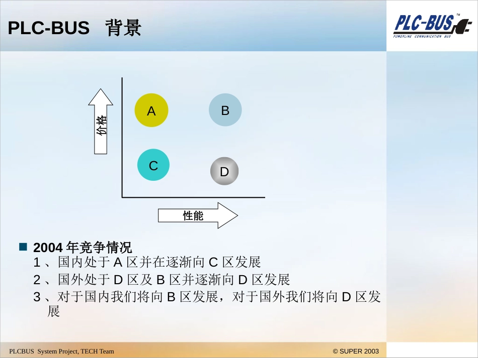 索博智能家居资料[共21页]_第3页