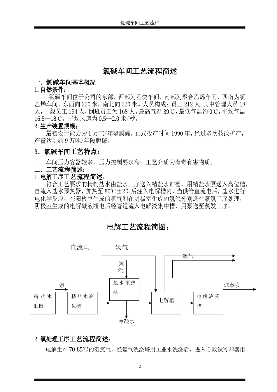 氯碱生产工艺流程[共21页]_第2页