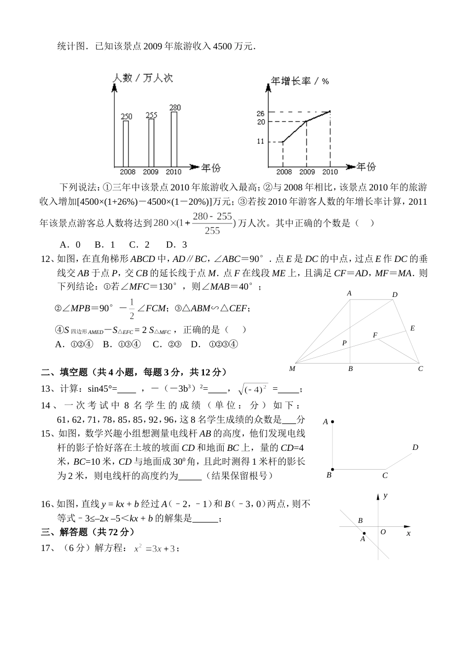 武汉市六中九年级数学测试题含答案_第2页