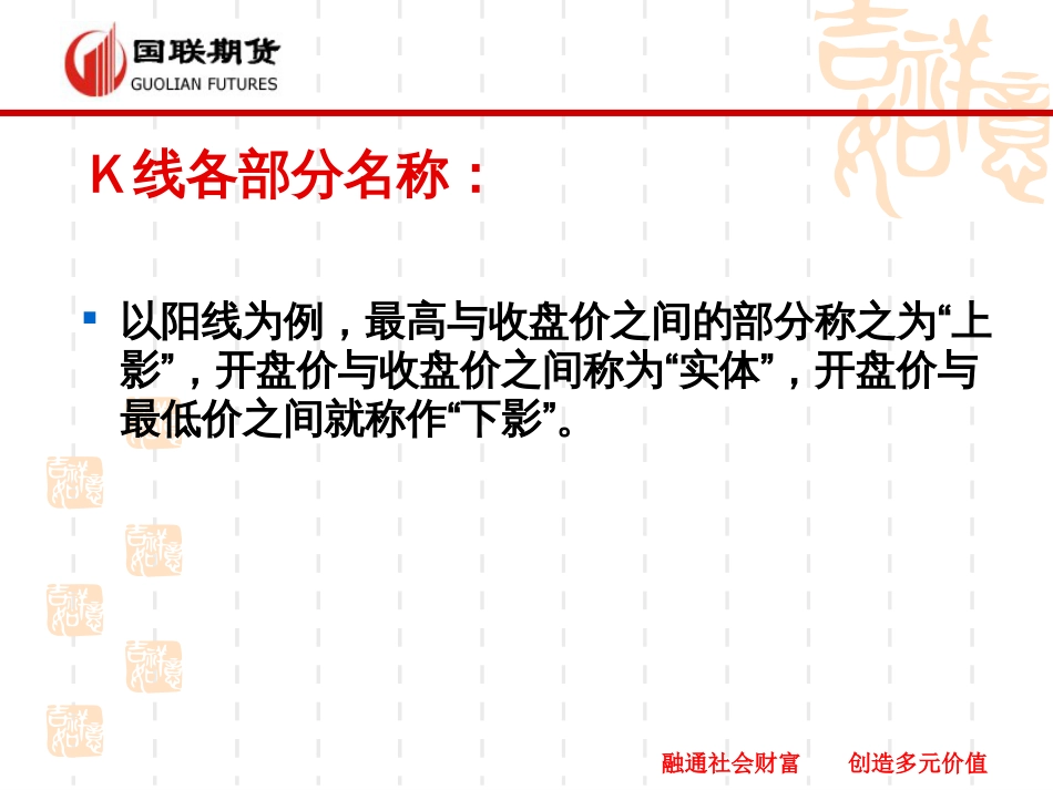 K线图、MA均线的含义及应用法则[共25页]_第3页