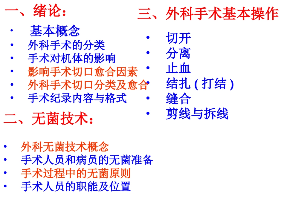 外科应用解剖及手术学[共68页]_第2页