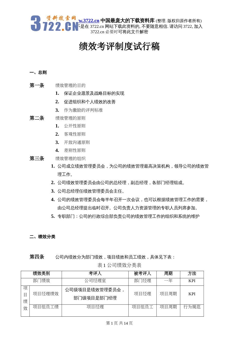 某企业管理咨询公司绩效考核制度文件[共14页]_第1页