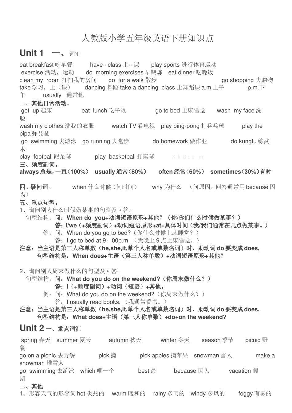 人教版小学五年级英语下册知识点[共6页]_第1页