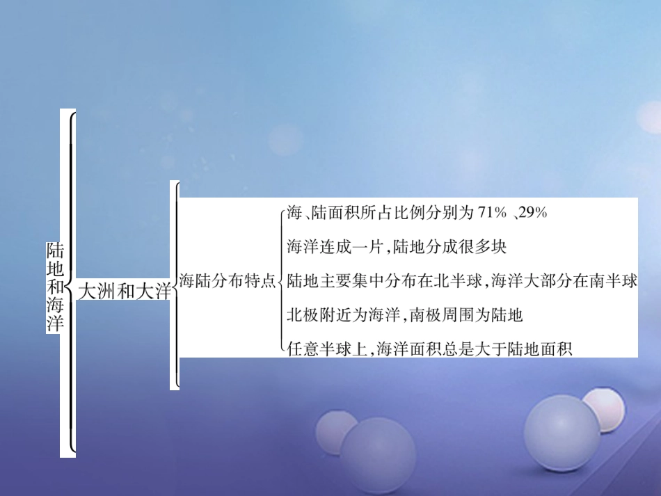 七级地理上册 第二章 陆地和海洋重难点突破课件 （新版）新人教版_第2页