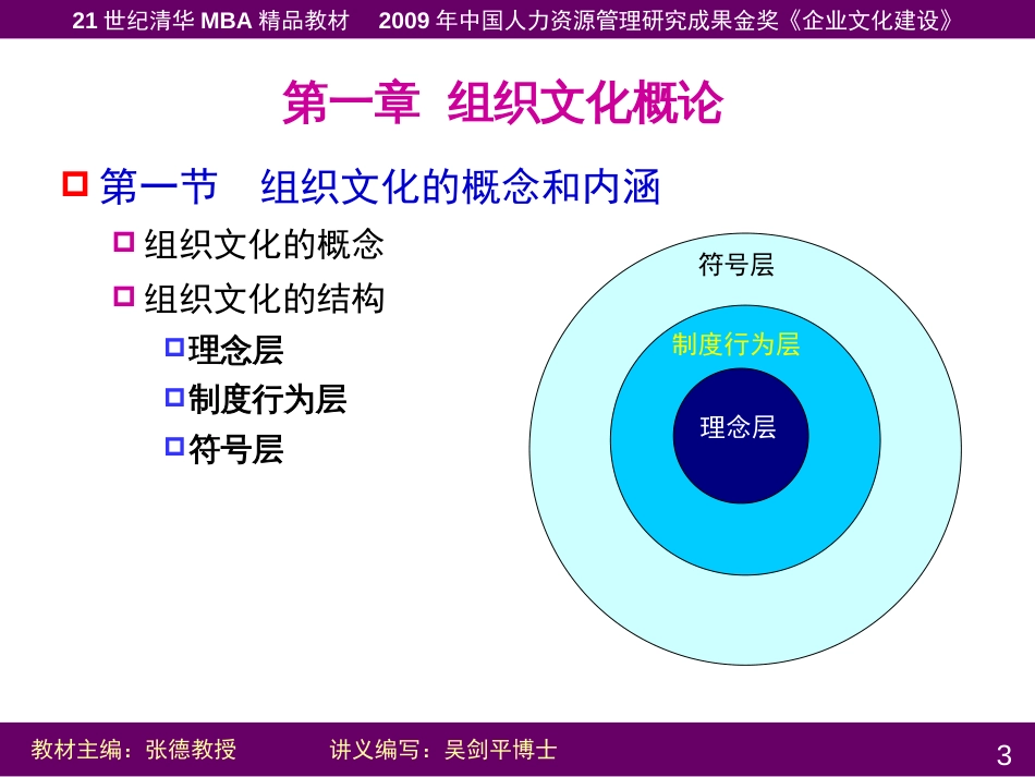 企业文化建设[共127页]_第3页