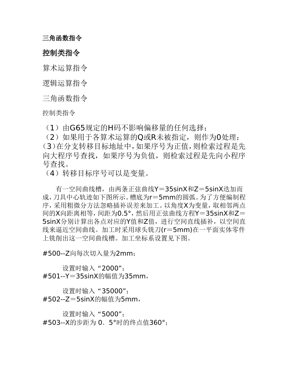 宏程序内容提要_第2页