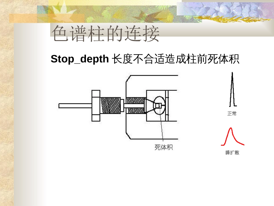 Waters 液相色谱教程_第3页