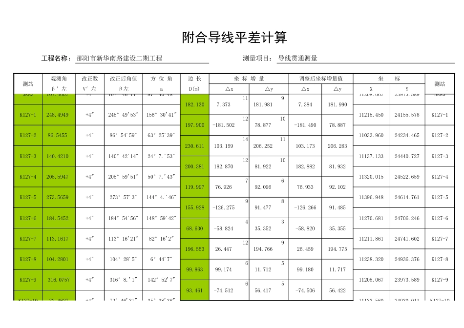 附合导线平差计算表Excel自动计算[共4页]_第2页