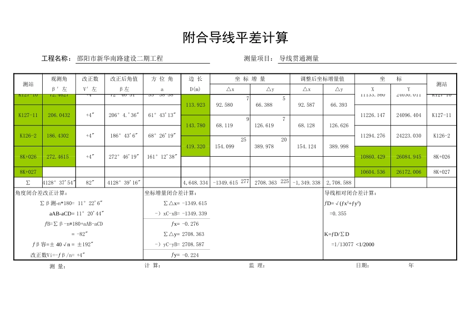 附合导线平差计算表Excel自动计算[共4页]_第3页