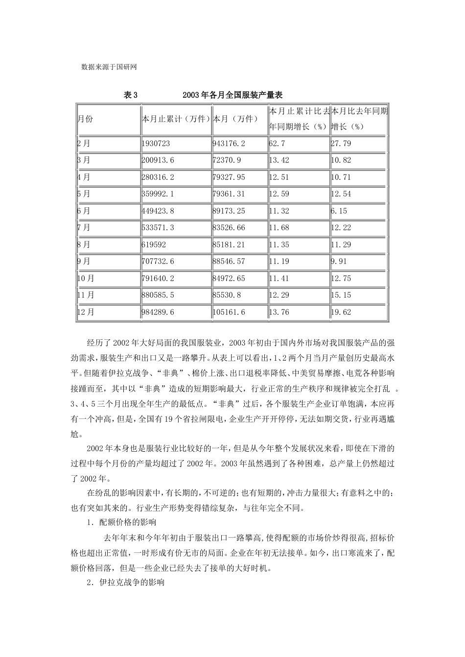 服装行业报告清华汉魅[共84页]_第3页