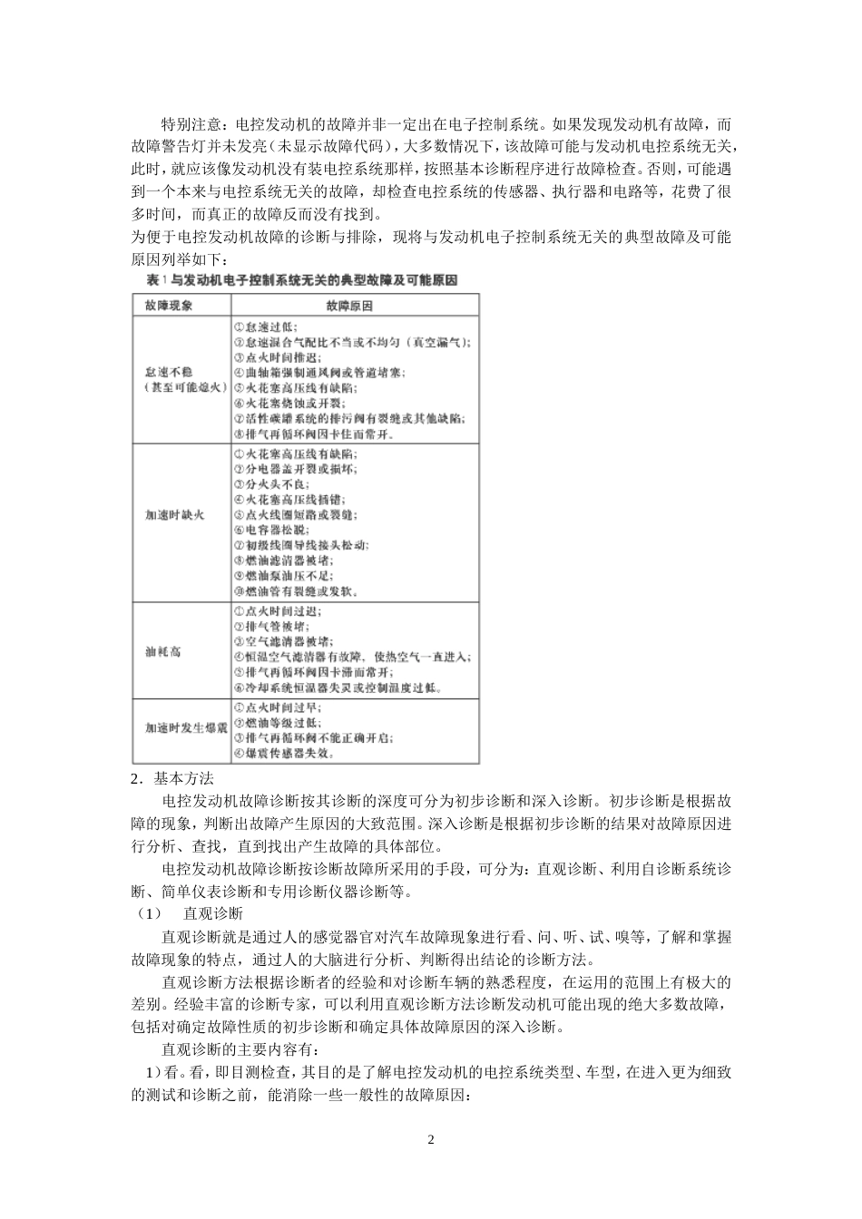 电控发动机的维修[共21页]_第2页