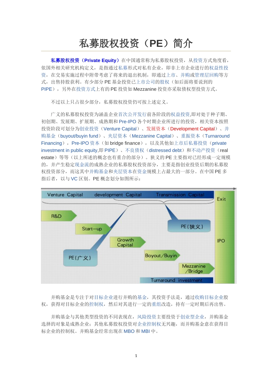 《私募股权投资PE简介》100708x_第1页