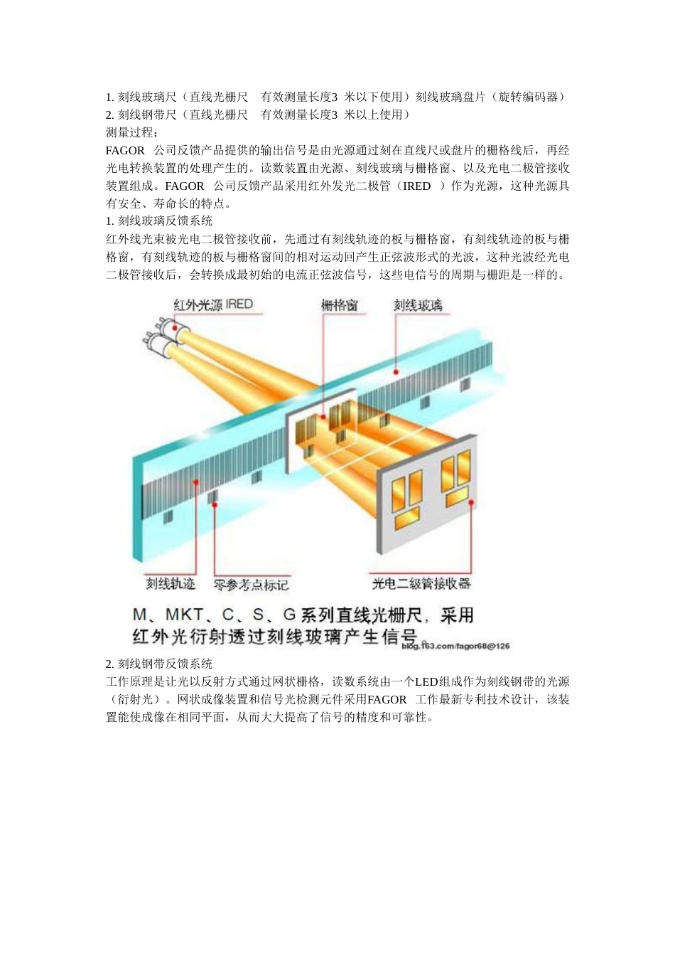 光栅尺工作原理及详细介绍[共5页]_第3页