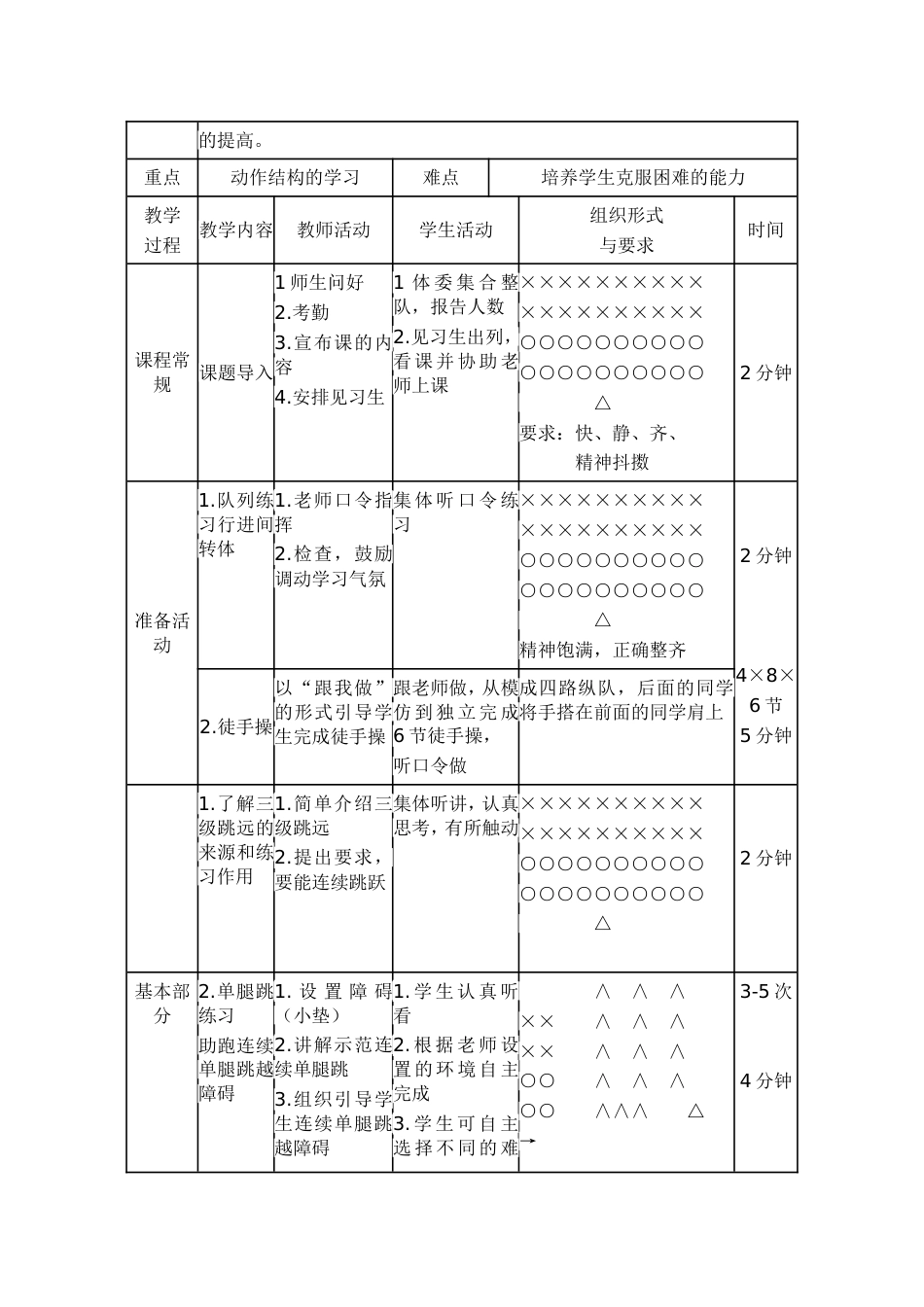 三级跳远教学设计[共5页]_第2页