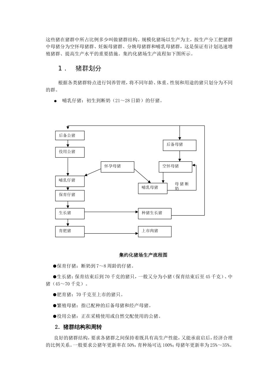 集约化养猪实用技术手册_第3页