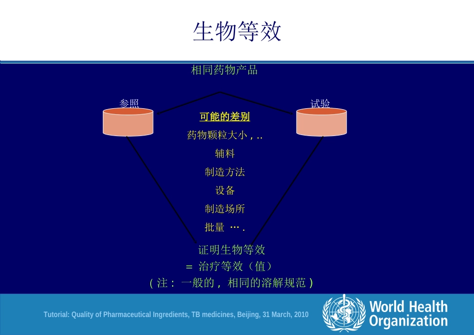 WHO抗结核药生物等效性的展示[共22页]_第3页