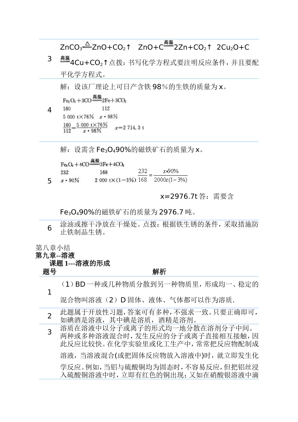 人教版化学教材九年级下册课后习题答案_第3页