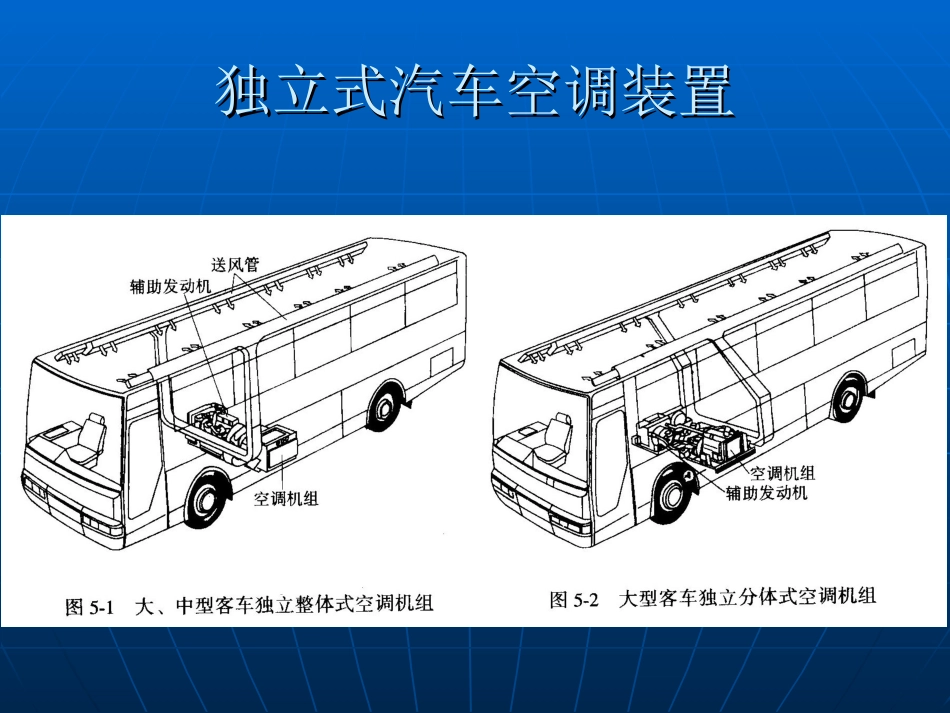 第04章汽车空调的分类和布置[共17页]_第3页
