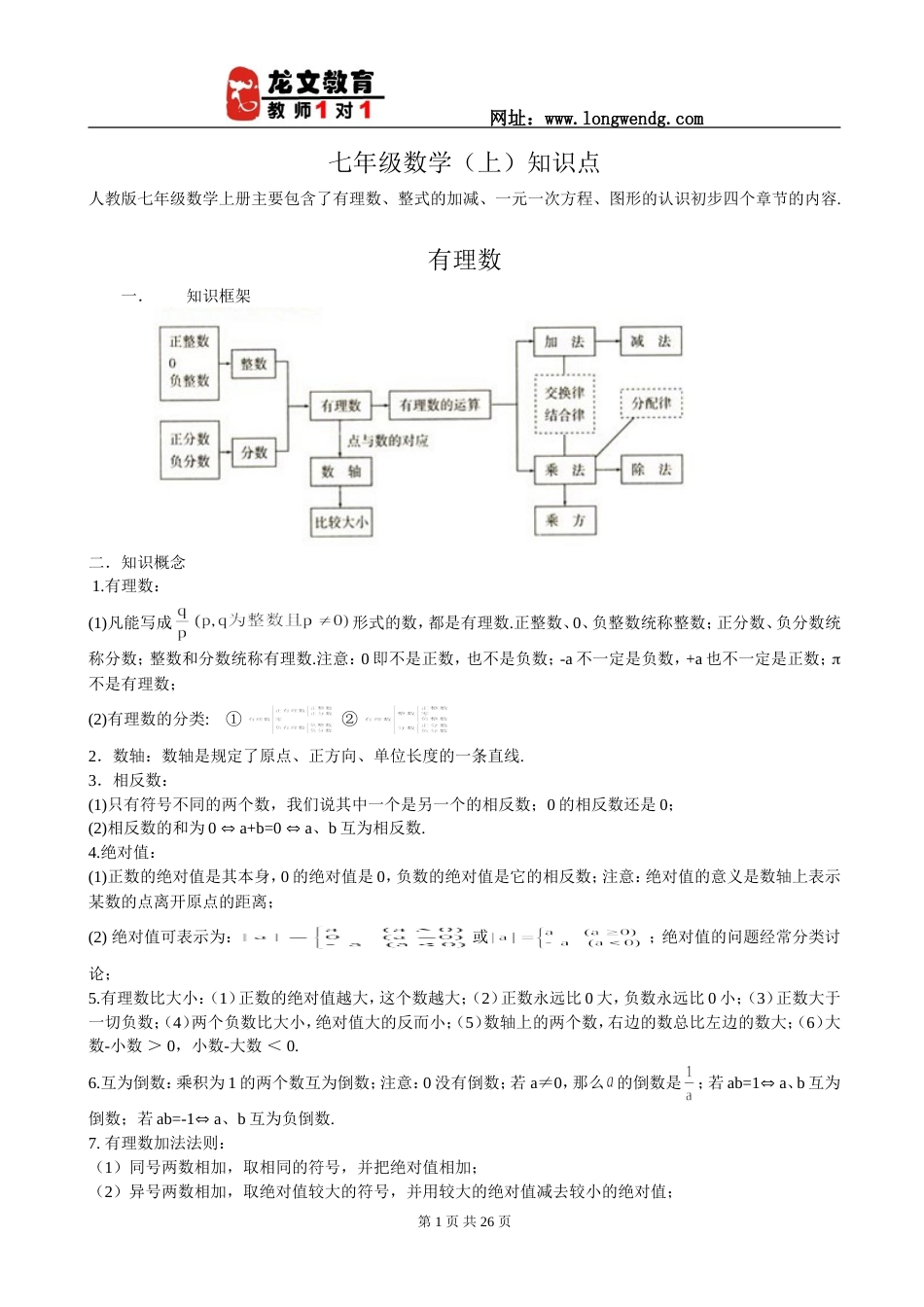 全部初中数学知识点总结[共26页]_第1页