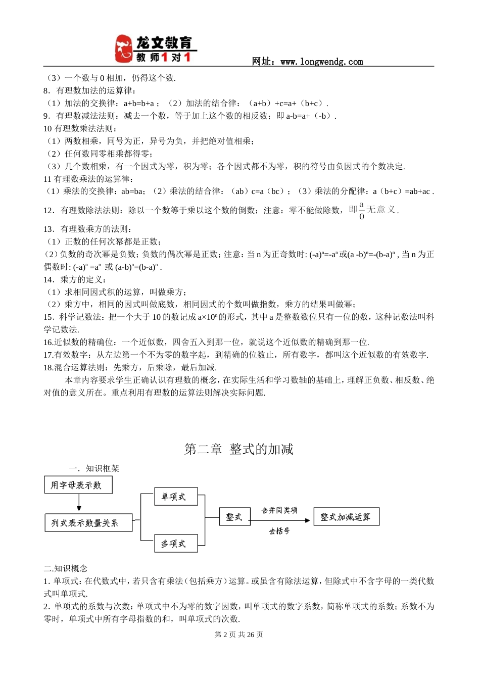 全部初中数学知识点总结[共26页]_第2页