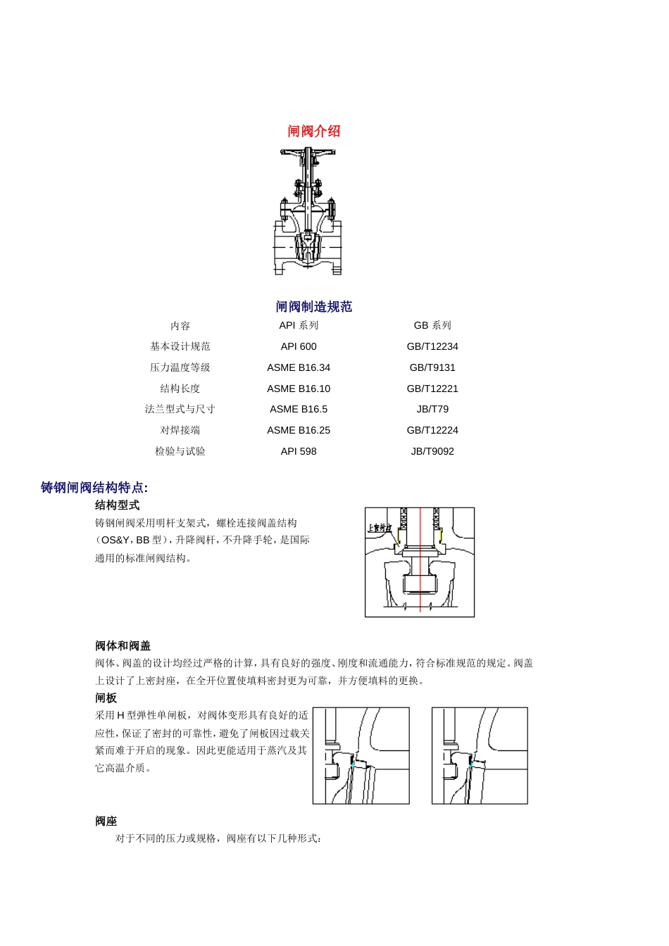 阀门技术介绍[共15页]_第1页