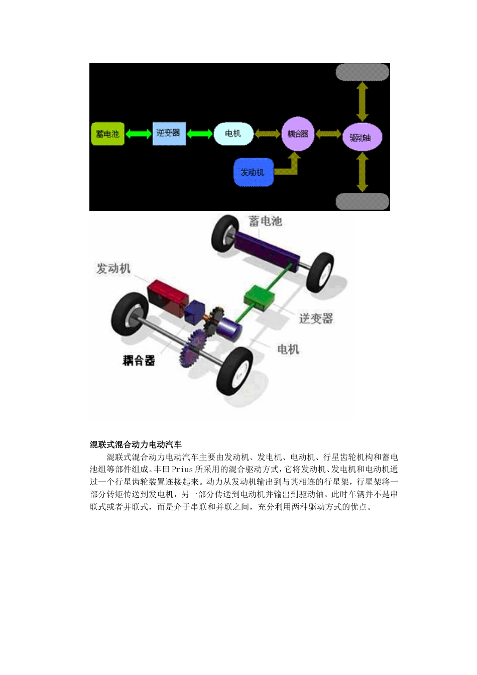 溷合动力电动汽车原理[共4页]_第3页