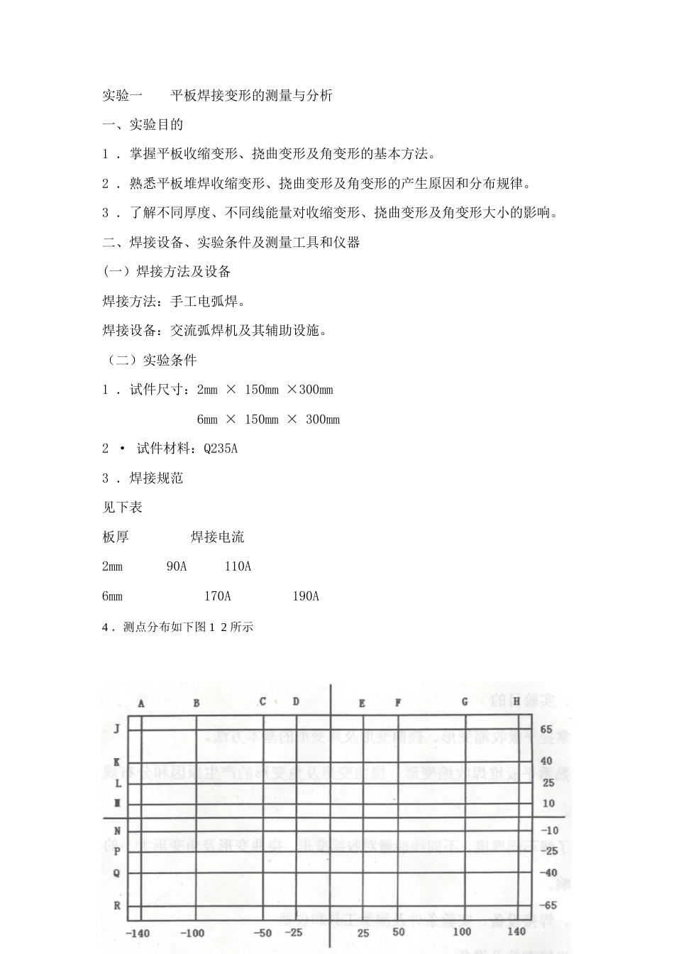 平板焊接变形的测量与分析[共5页]_第1页