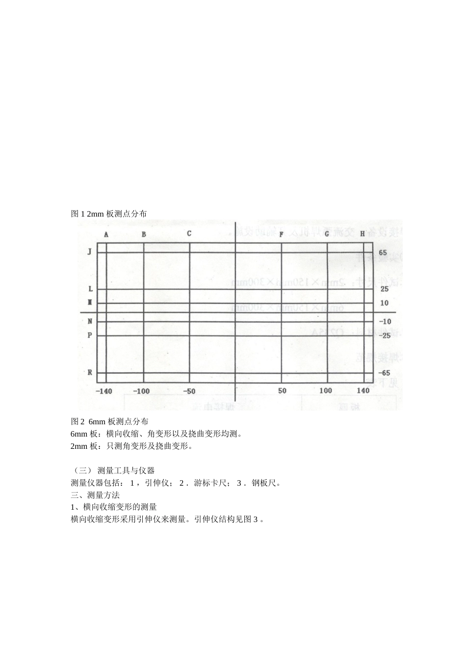 平板焊接变形的测量与分析[共5页]_第2页