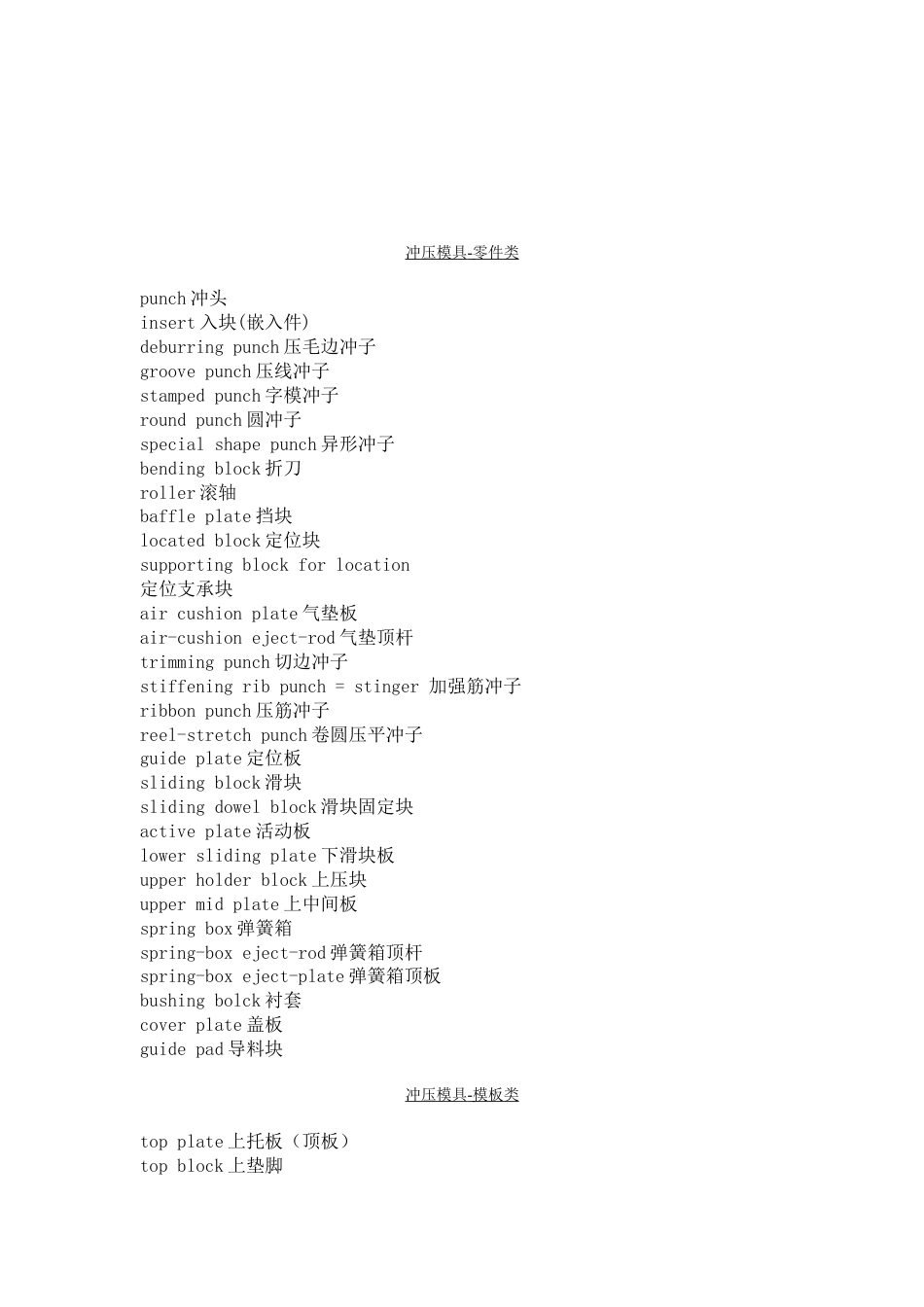 模具英语大全[共21页]_第1页