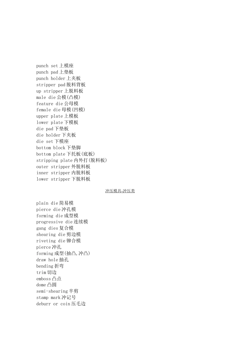 模具英语大全[共21页]_第2页