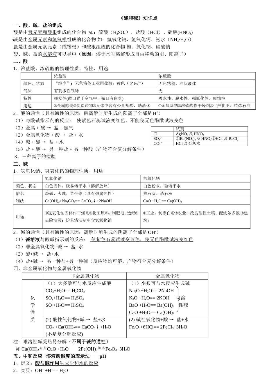 第10、11单元知识点（填好）[共4页]_第1页