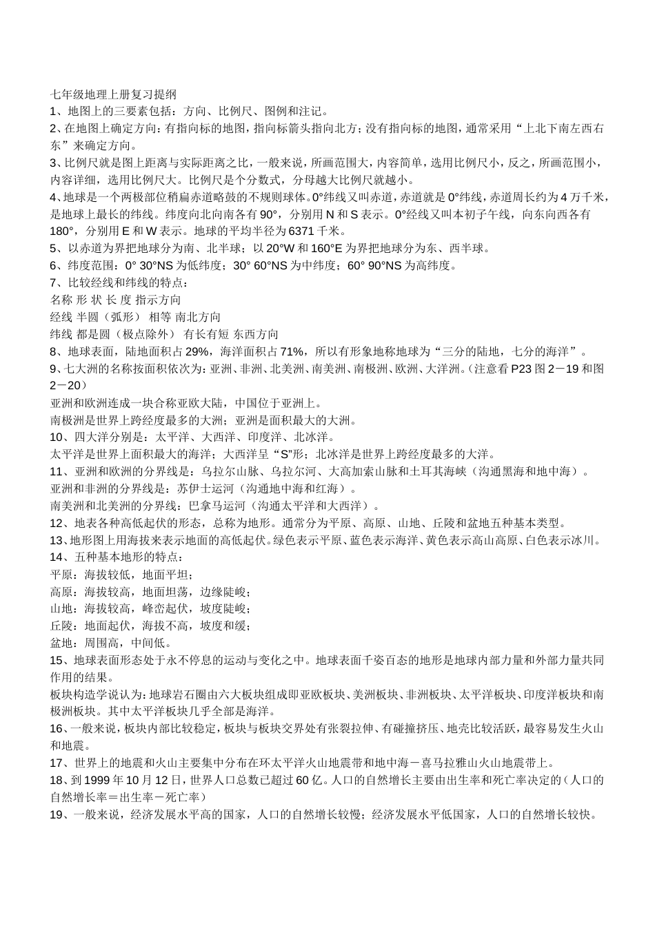 七年级地理上册及下册复习提纲[共10页]_第1页