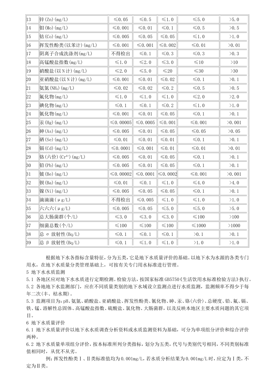 地下水质量标准[共3页]_第2页