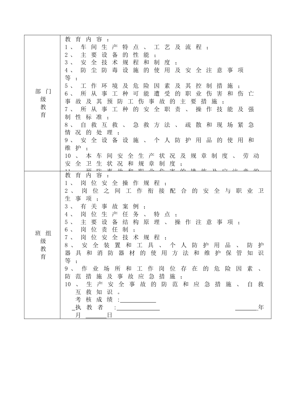 企业职工安全教育培训档案[共6页]_第3页