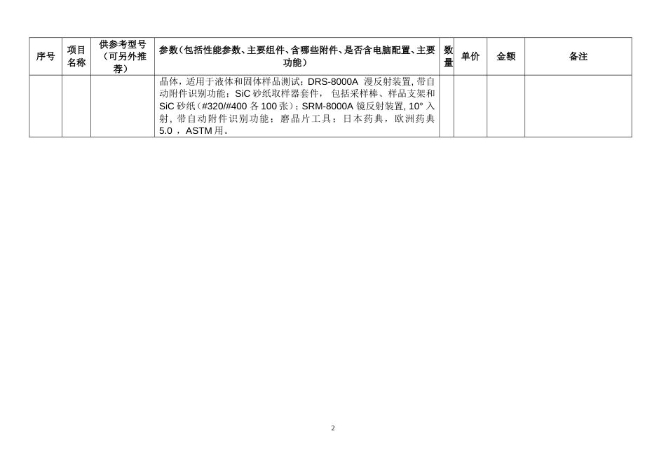 环境监测实验室设备购置项目清单_第2页