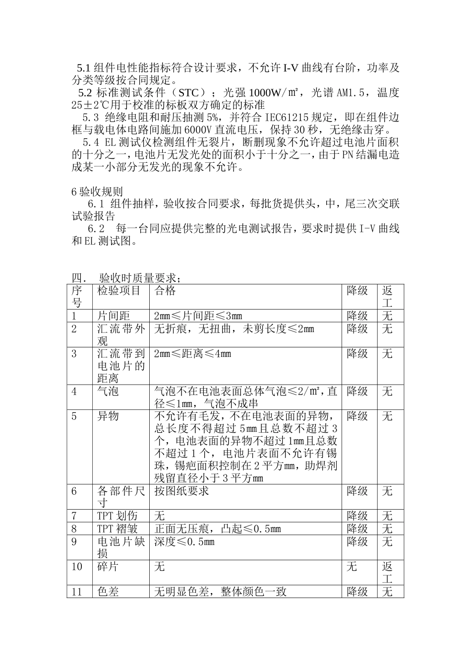 晶体硅组件检验标准_第3页