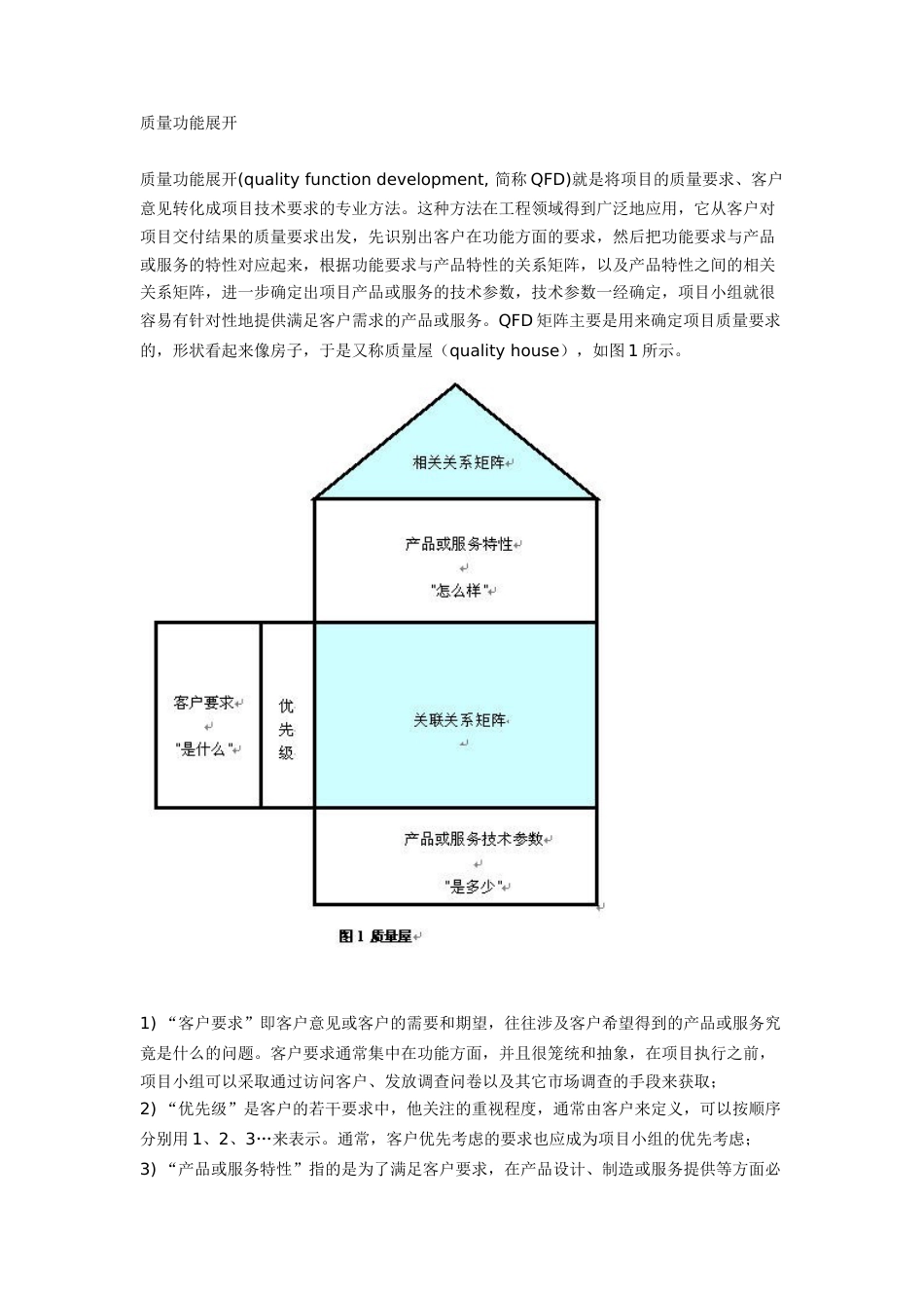 质量功能展开[共4页]_第1页