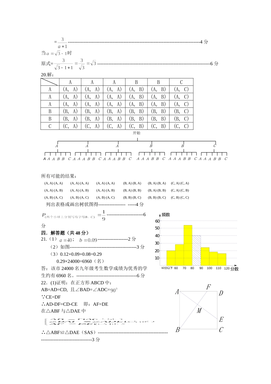 宁夏回族自治区初中毕业暨高中阶段招生数学答案_第2页