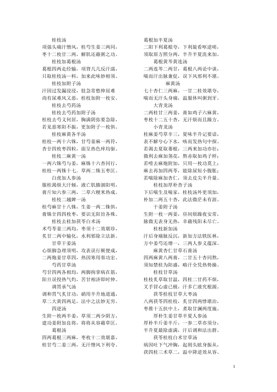 伤寒杂病论方歌[共14页]_第1页