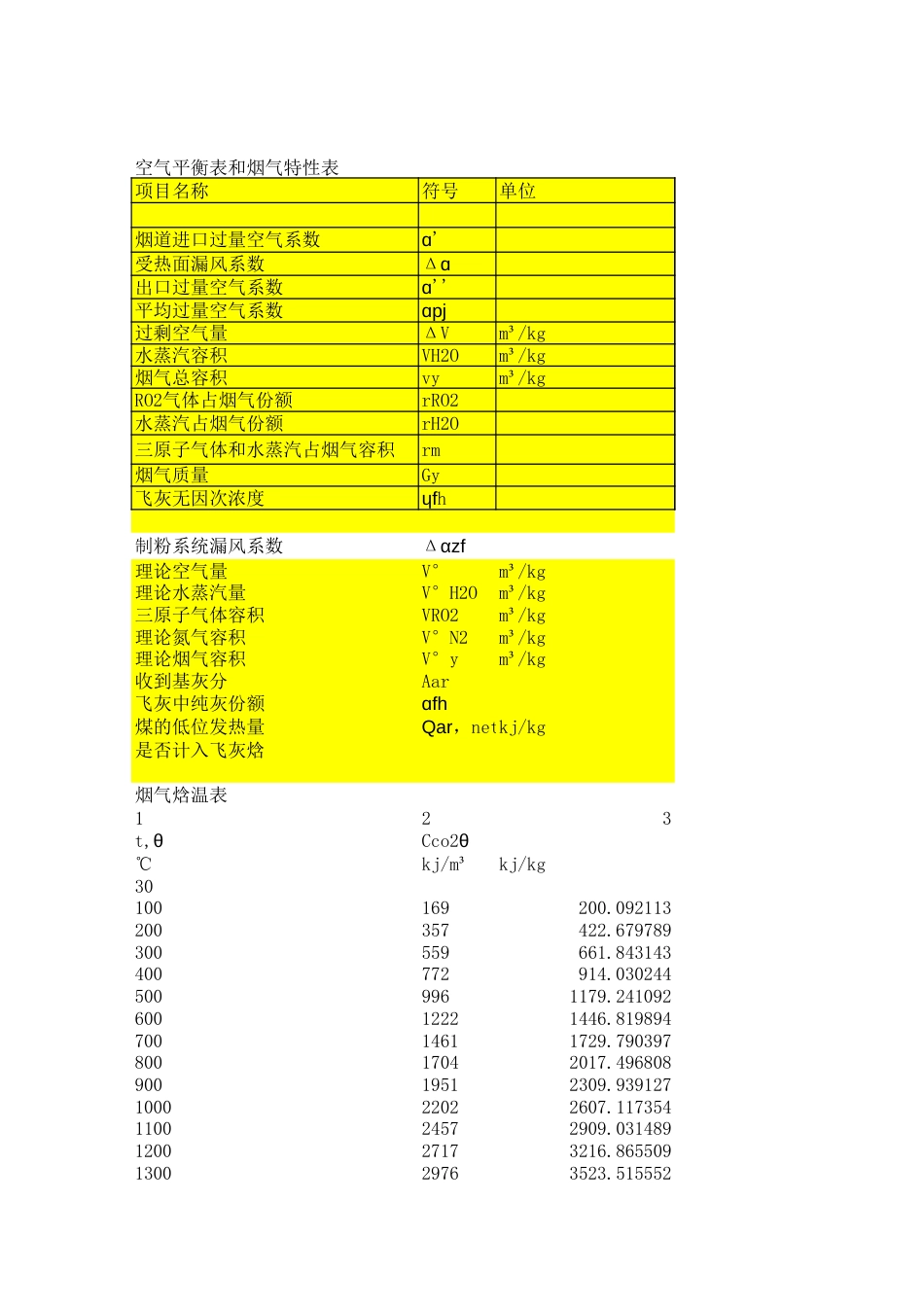 炉膛计算[共8页]_第1页