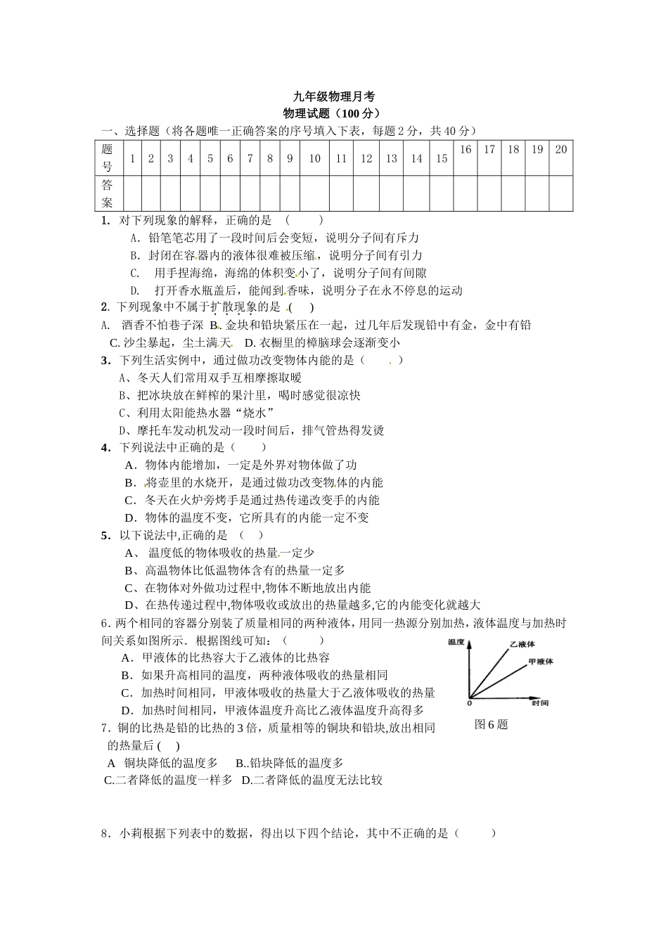 九年级物理月考0[共4页]_第1页